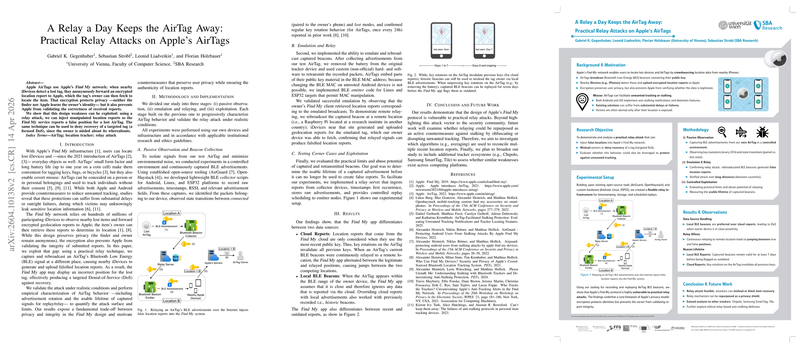 Thumbnail for A Relay a Day Keeps the AirTag Away: Practical Relay Attacks on Apple's AirTags