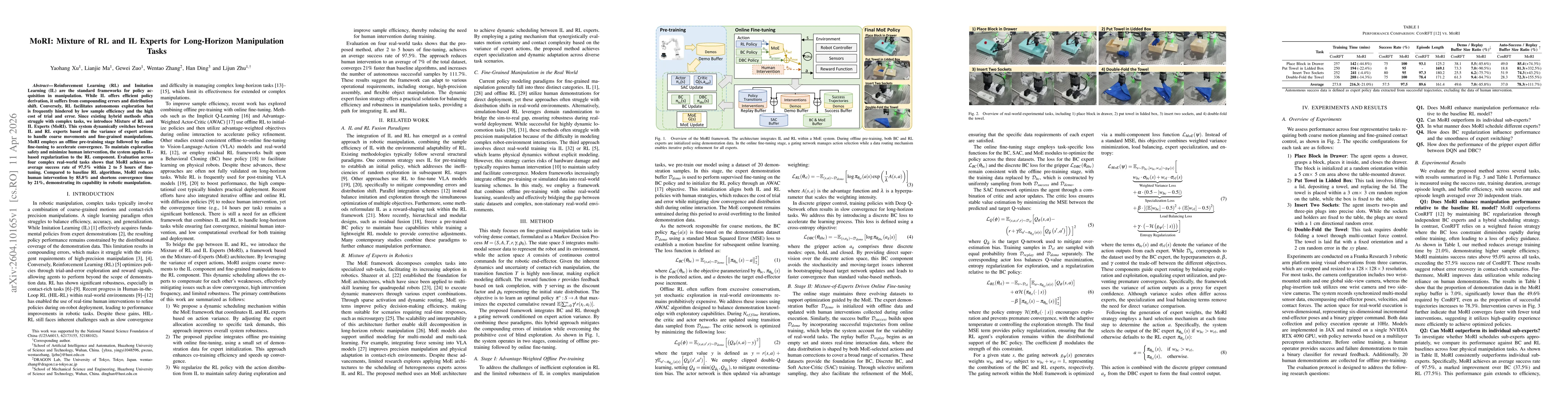 Thumbnail for MoRI: Mixture of RL and IL Experts for Long-Horizon Manipulation Tasks