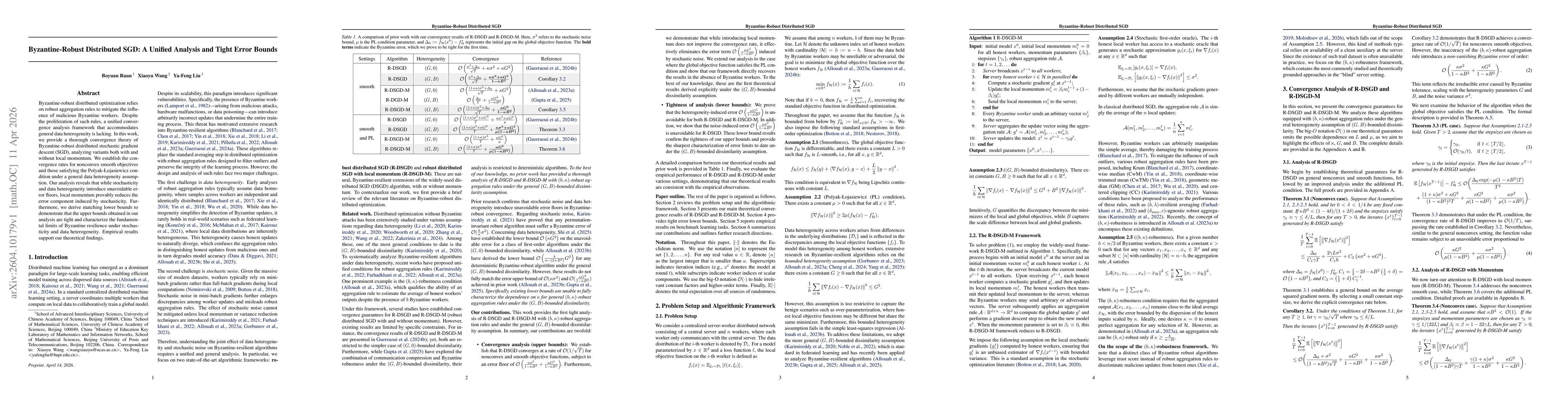 Thumbnail for Byzantine-Robust Distributed SGD: A Unified Analysis and Tight Error Bounds