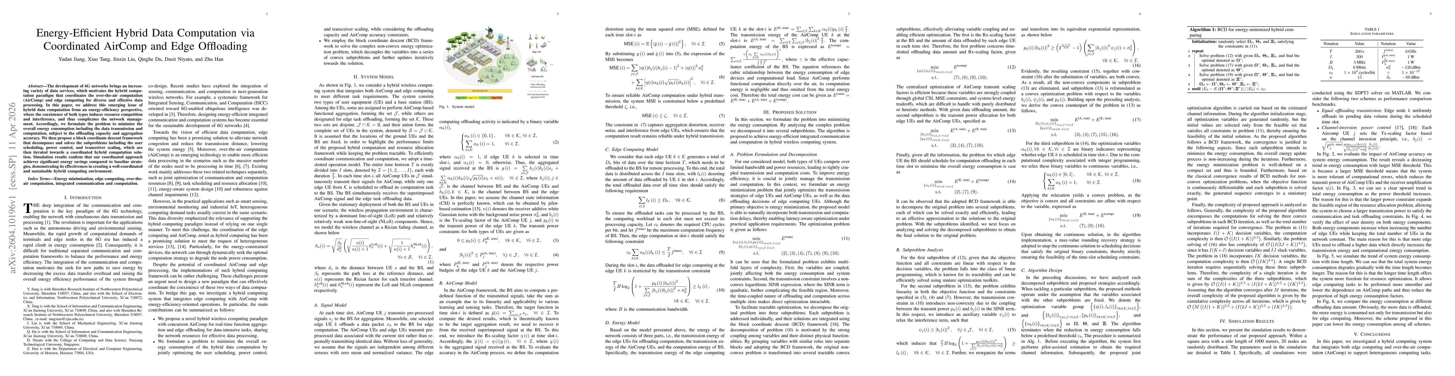 Thumbnail for Energy-Efficient Hybrid Data Computation via Coordinated AirComp and Edge Offloading