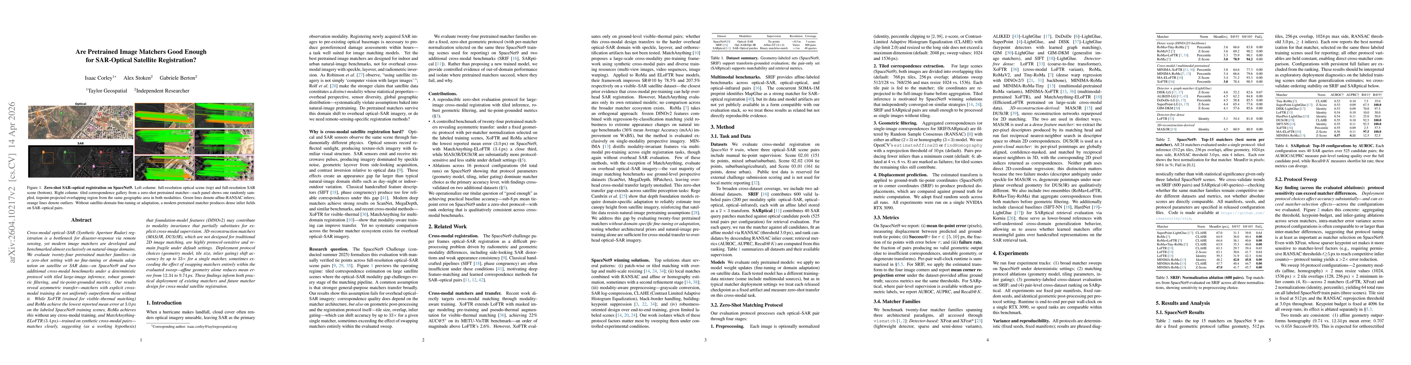 Thumbnail for Are Pretrained Image Matchers Good Enough for SAR-Optical Satellite Registration?