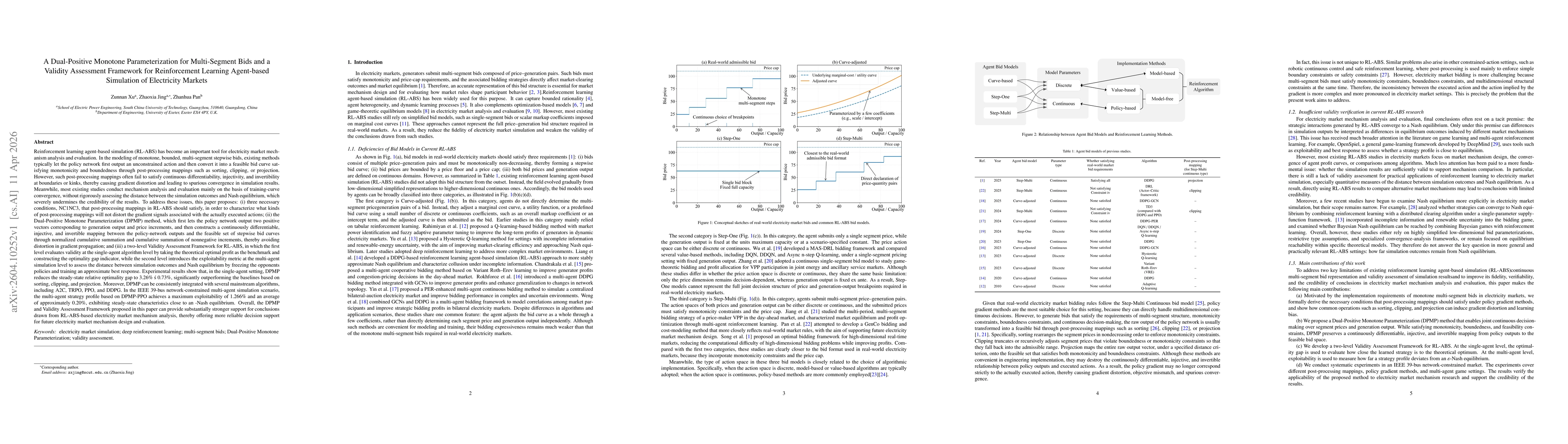 Thumbnail for A Dual-Positive Monotone Parameterization for Multi-Segment Bids and a Validity Assessment Framework for Reinforcement Learning Agent-based Simulation of Electricity Markets