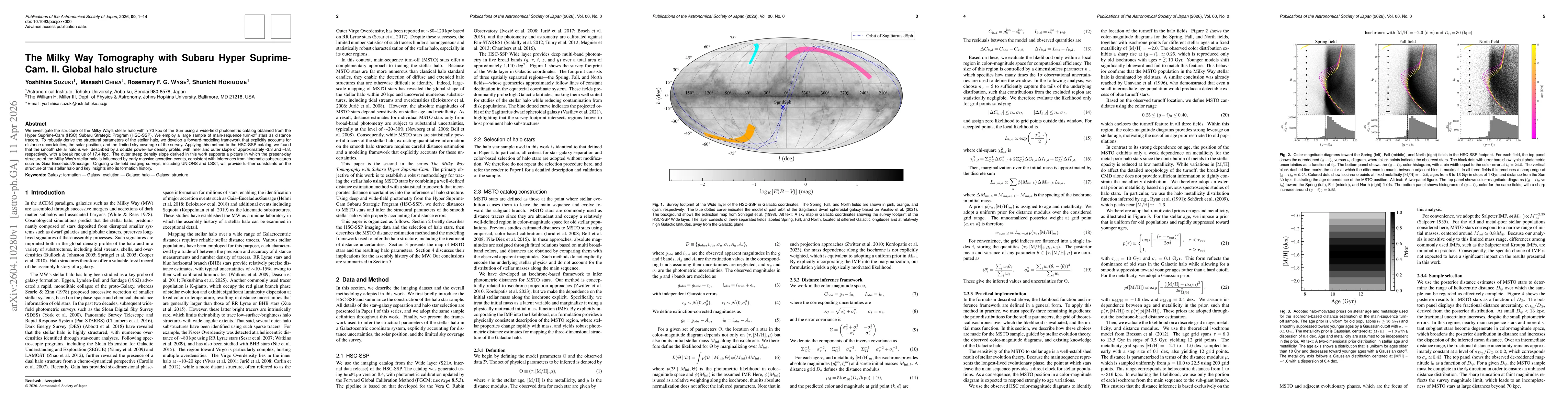 Thumbnail for The Milky Way Tomography with Subaru Hyper Suprime-Cam. II. Global halo structure