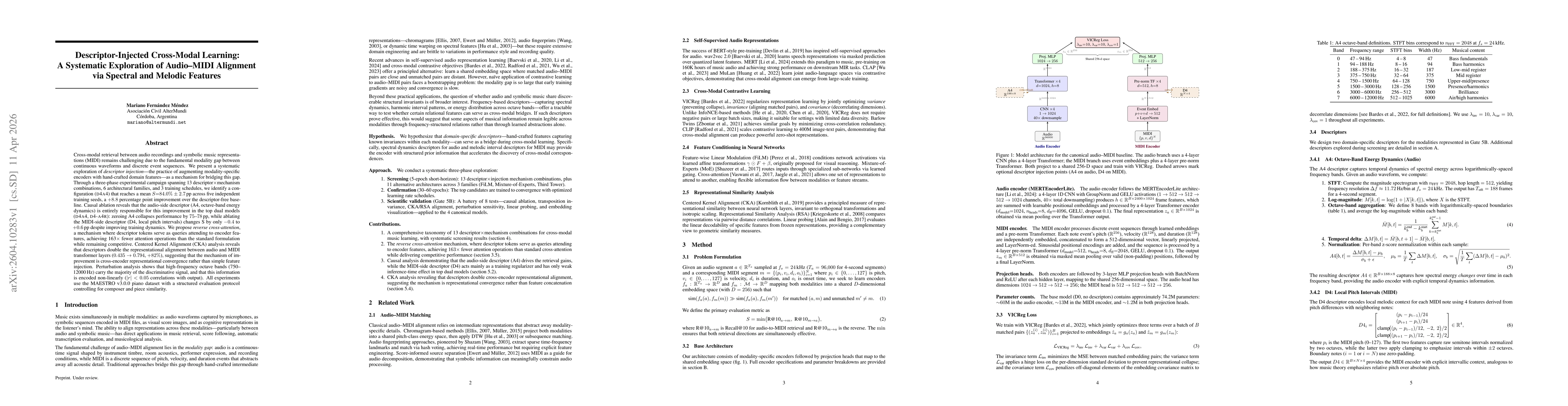 Thumbnail for Descriptor-Injected Cross-Modal Learning: A Systematic Exploration of Audio-MIDI Alignment via Spectral and Melodic Features
