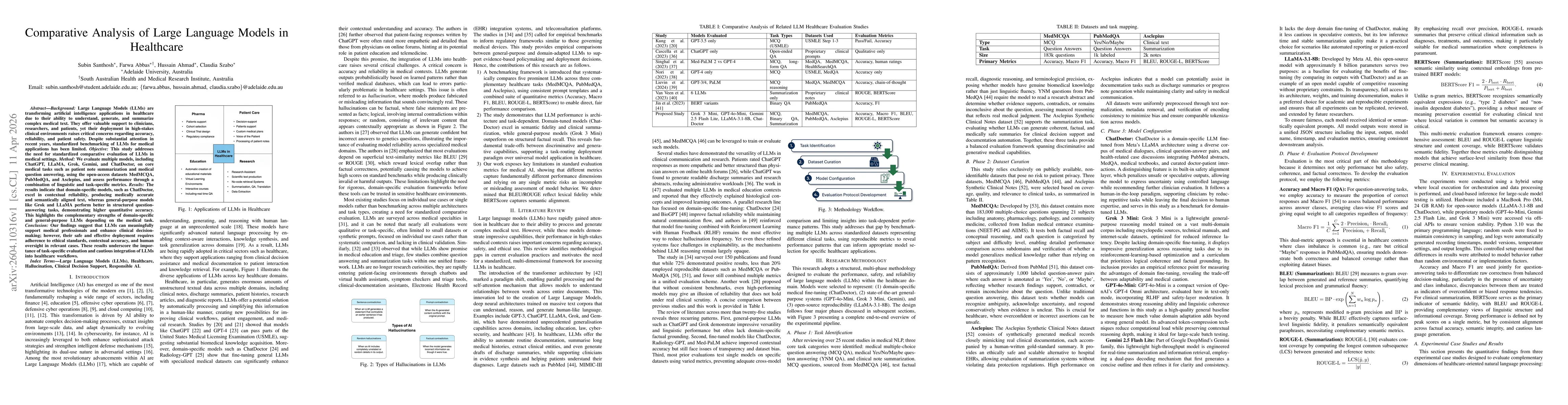 Thumbnail for Comparative Analysis of Large Language Models in Healthcare