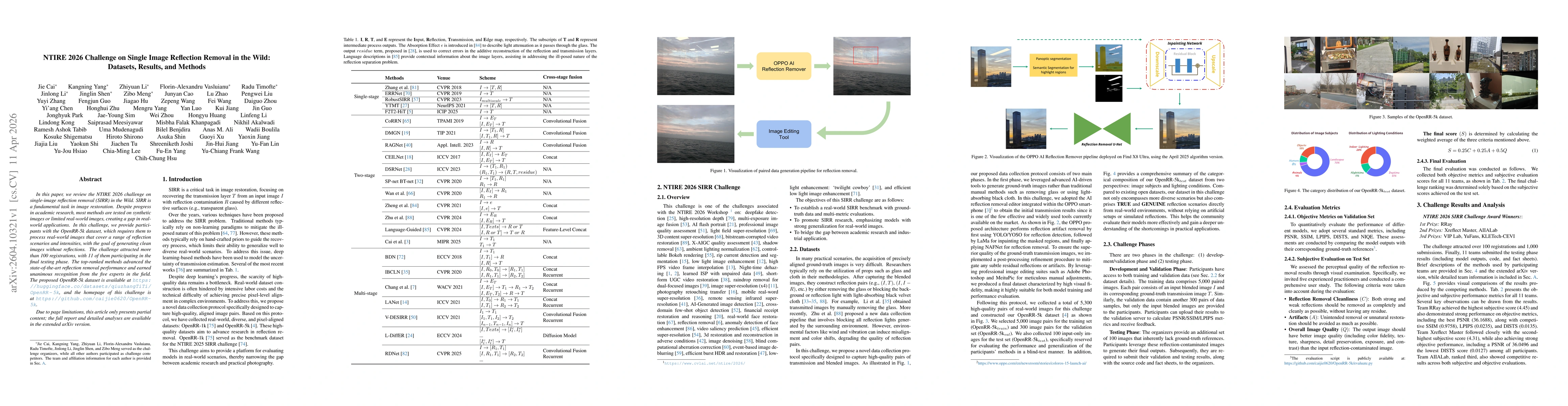 Thumbnail for NTIRE 2026 Challenge on Single Image Reflection Removal in the Wild: Datasets, Results, and Methods