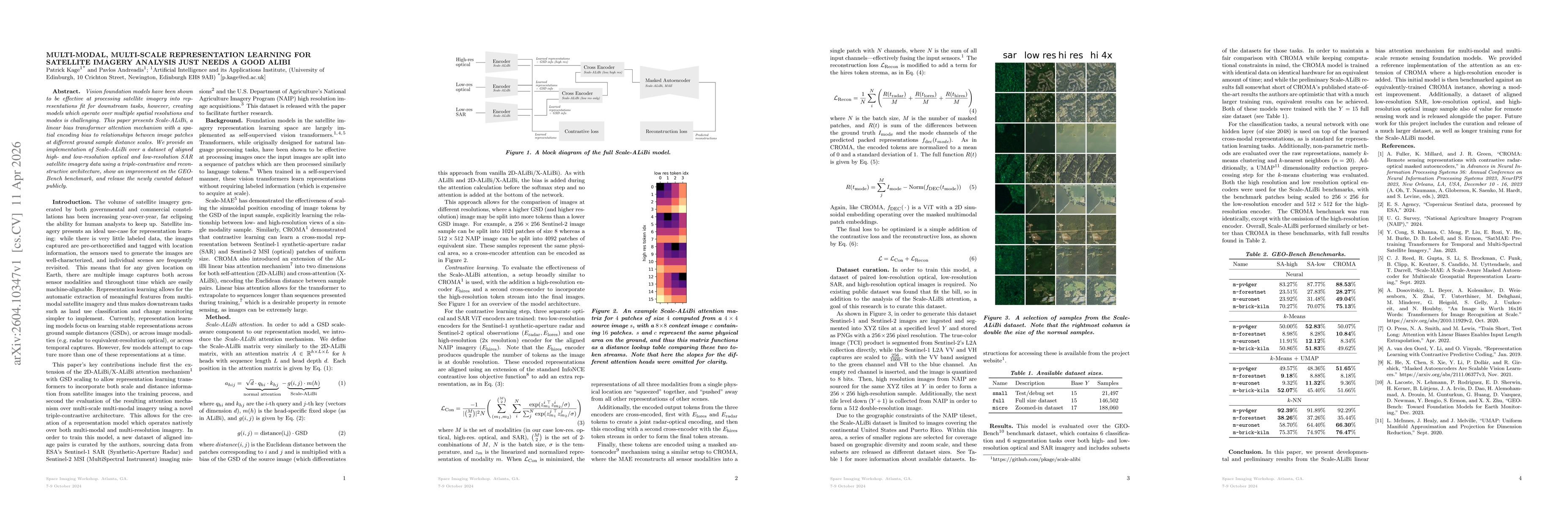 Thumbnail for Multi-modal, multi-scale representation learning for satellite imagery analysis just needs a good ALiBi