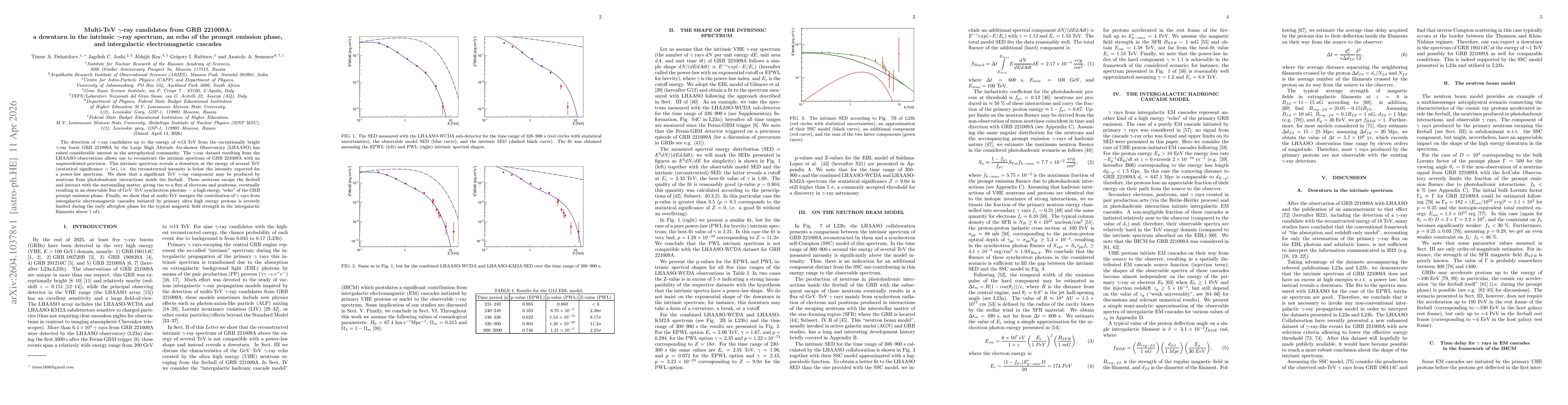 Thumbnail for Multi-TeV $γ$-ray candidates from GRB 221009A: a downturn in the intrinsic $γ$-ray spectrum, an echo of the prompt emission phase, and intergalactic electromagnetic cascades