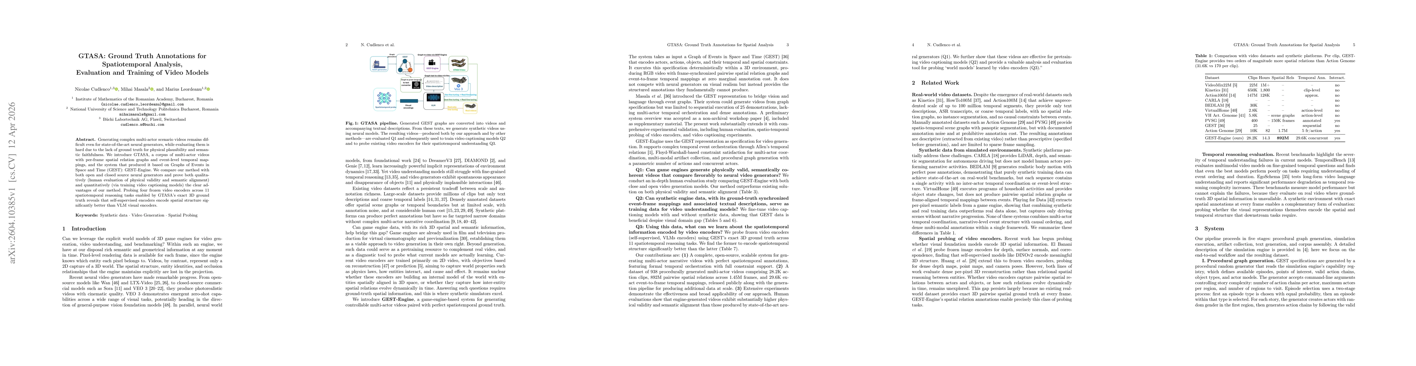 Thumbnail for GTASA: Ground Truth Annotations for Spatiotemporal Analysis, Evaluation and Training of Video Models