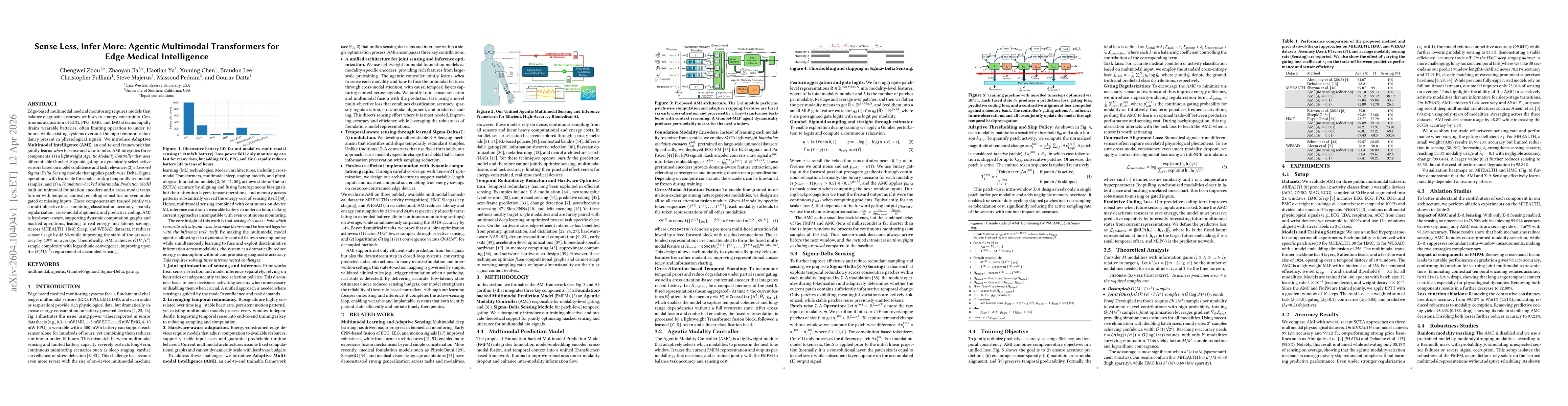 Thumbnail for Sense Less, Infer More: Agentic Multimodal Transformers for Edge Medical Intelligence