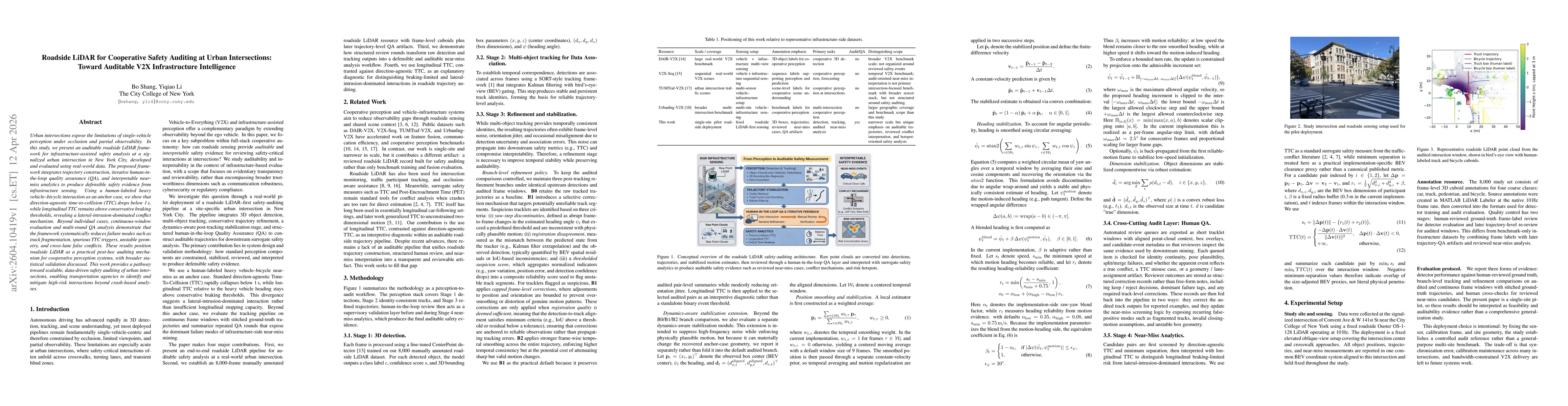 Thumbnail for Roadside LiDAR for Cooperative Safety Auditing at Urban Intersections: Toward Auditable V2X Infrastructure Intelligence