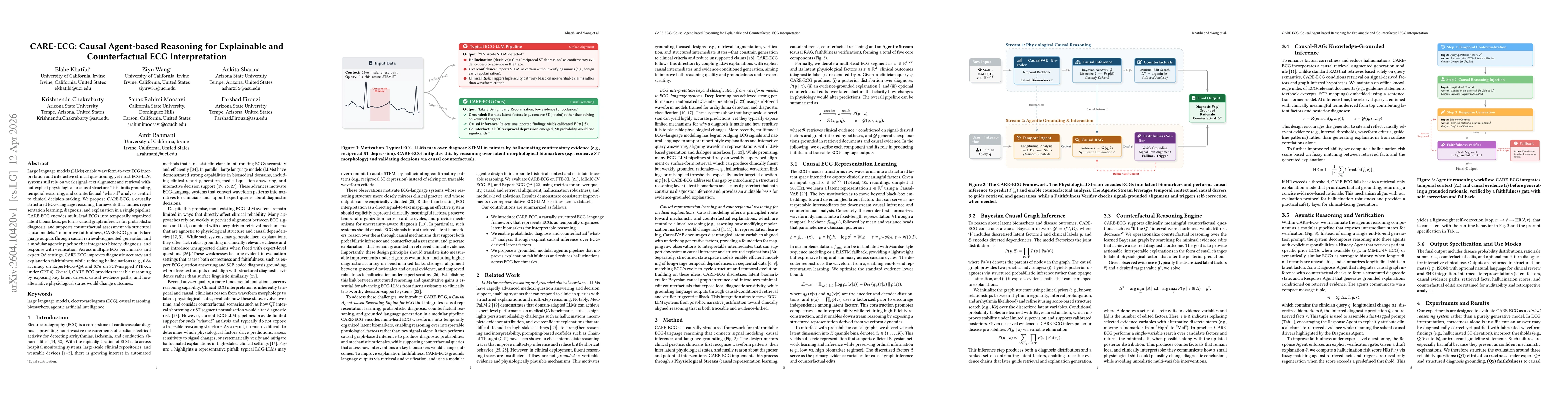 Thumbnail for CARE-ECG: Causal Agent-based Reasoning for Explainable and Counterfactual ECG Interpretation
