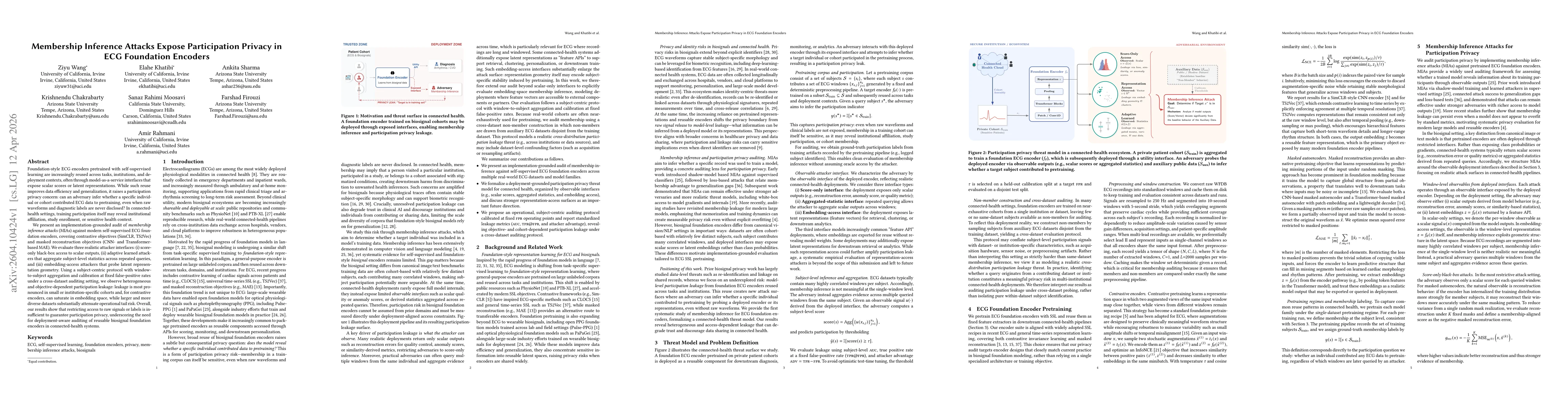Thumbnail for Membership Inference Attacks Expose Participation Privacy in ECG Foundation Encoders