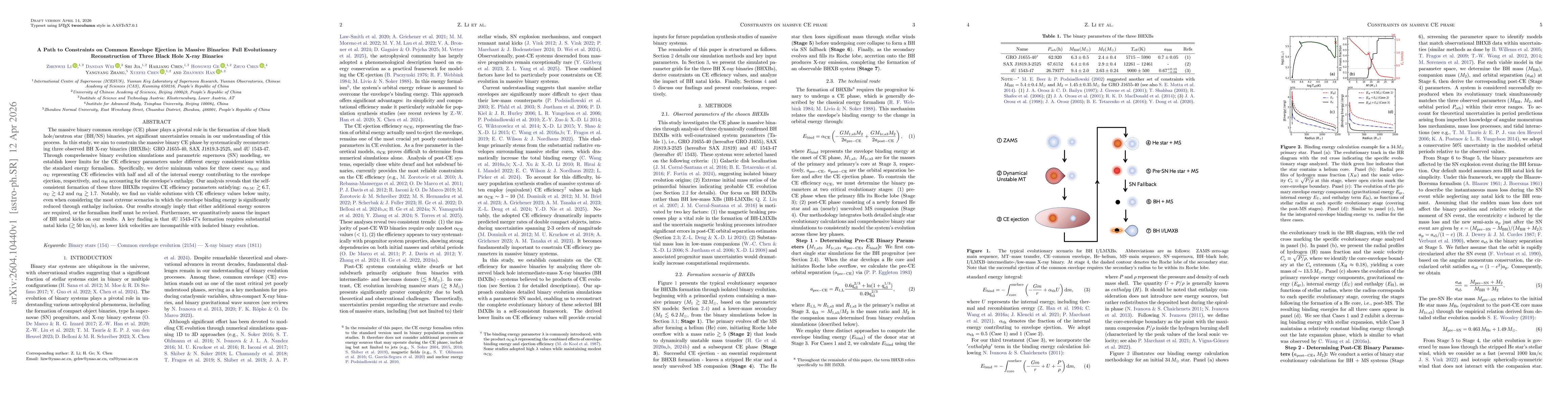 Thumbnail for A Path to Constraints on Common Envelope Ejection in Massive Binaries: Full Evolutionary Reconstruction of Three Black Hole X-ray Binaries