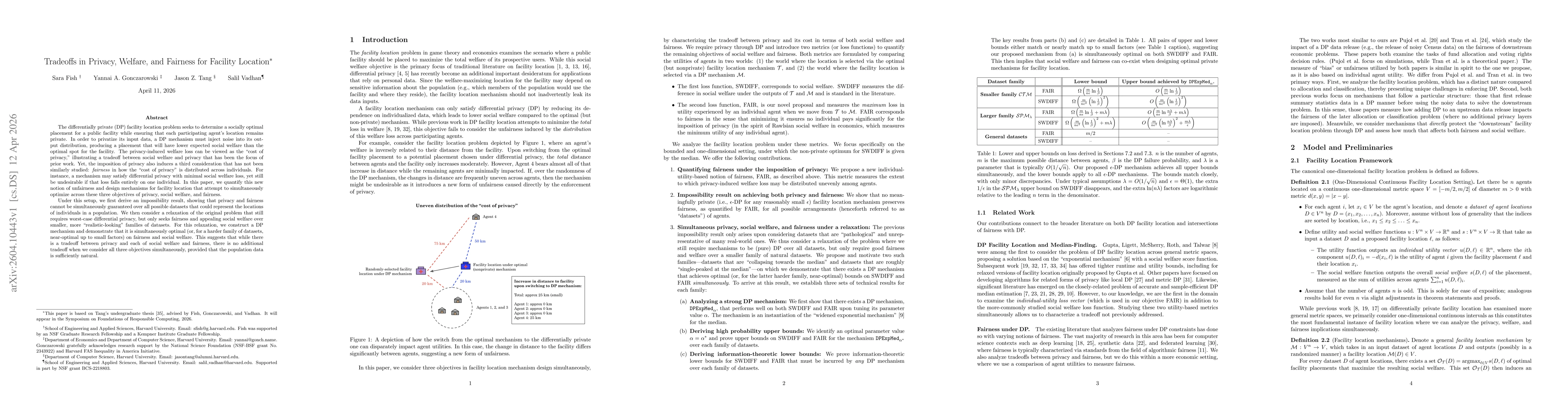 Thumbnail for Tradeoffs in Privacy, Welfare, and Fairness for Facility Location