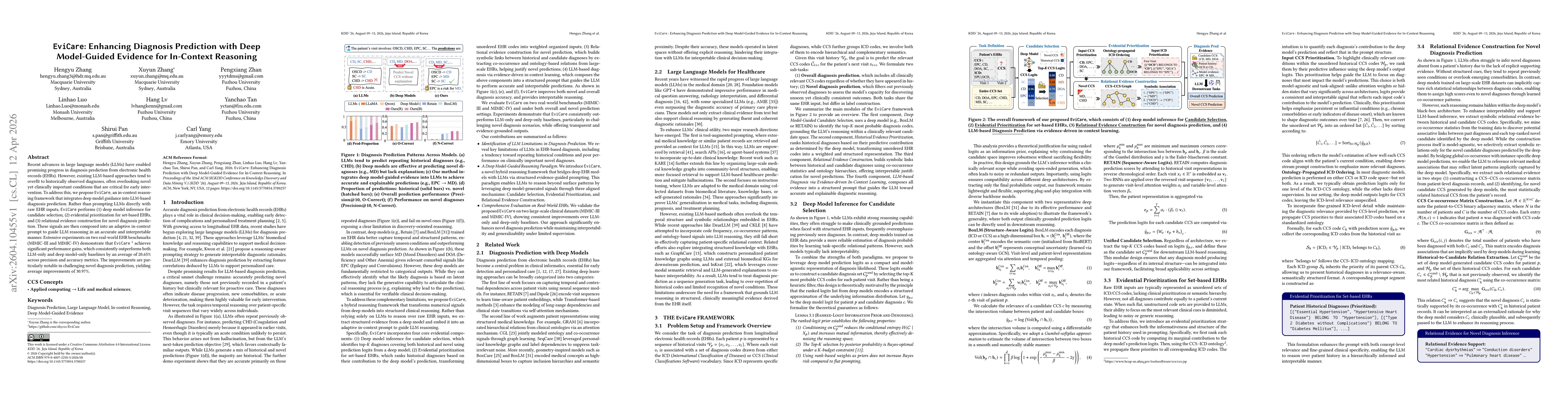 Thumbnail for EviCare: Enhancing Diagnosis Prediction with Deep Model-Guided Evidence for In-Context Reasoning