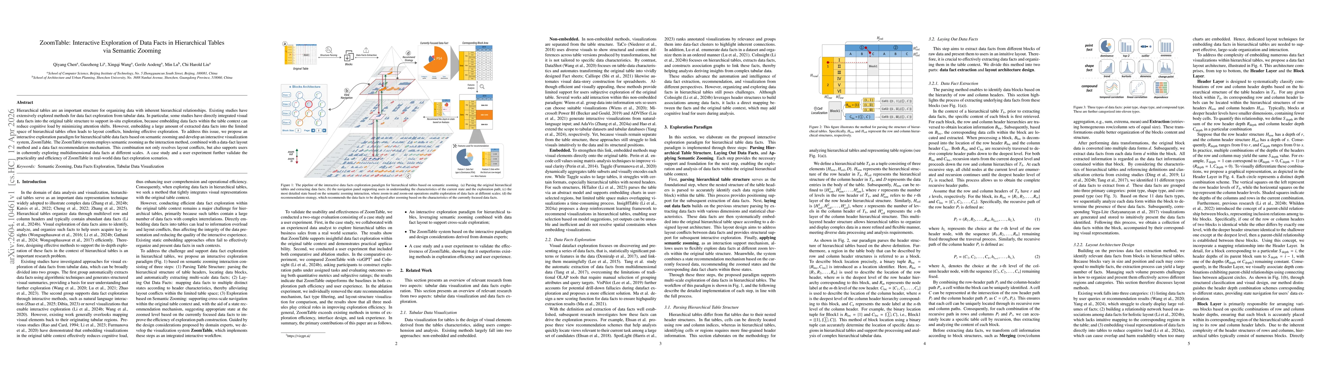 Thumbnail for ZoomTable: Interactive Exploration of Data Facts in Hierarchical Tables via Semantic Zooming
