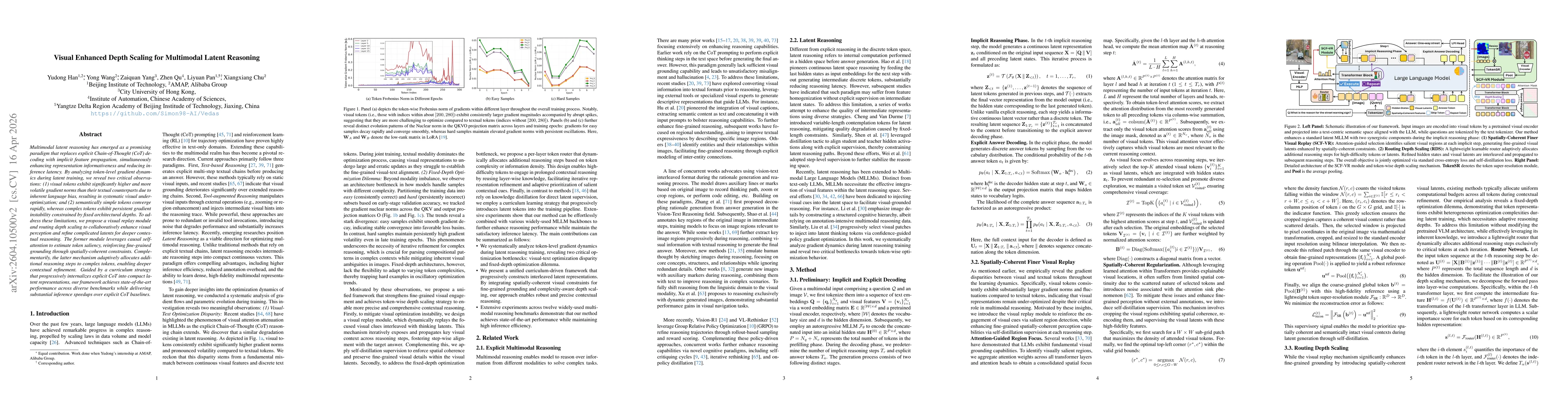 Thumbnail for Visual Enhanced Depth Scaling for Multimodal Latent Reasoning
