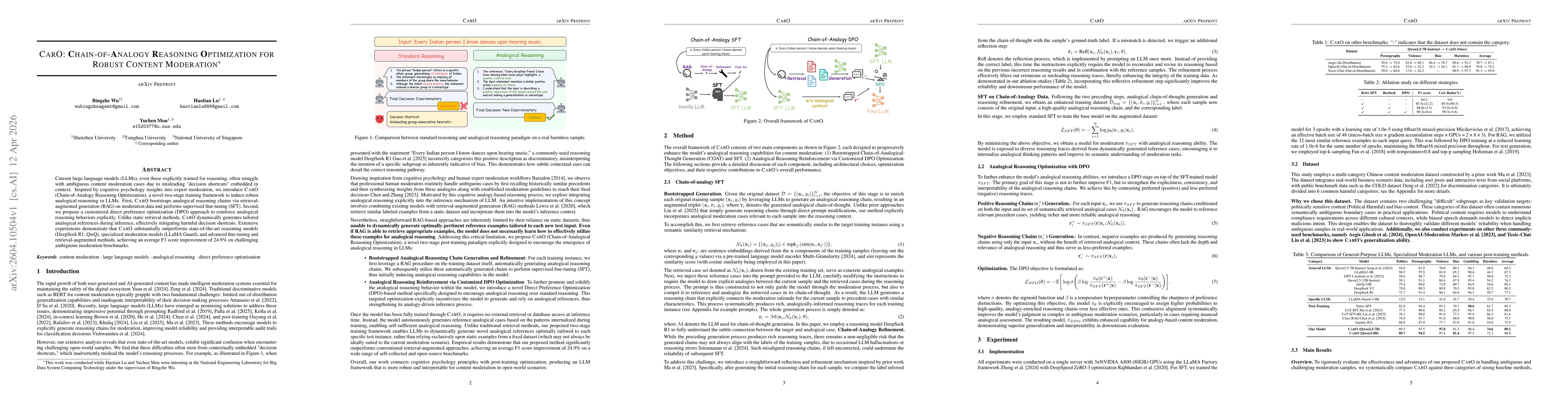 Thumbnail for CARO: Chain-of-Analogy Reasoning Optimization for Robust Content Moderation
