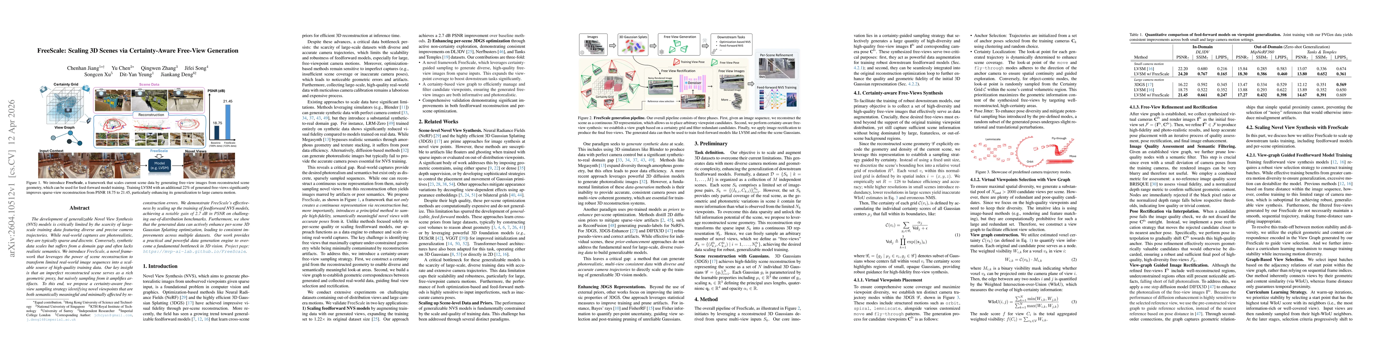 Thumbnail for FreeScale: Scaling 3D Scenes via Certainty-Aware Free-View Generation