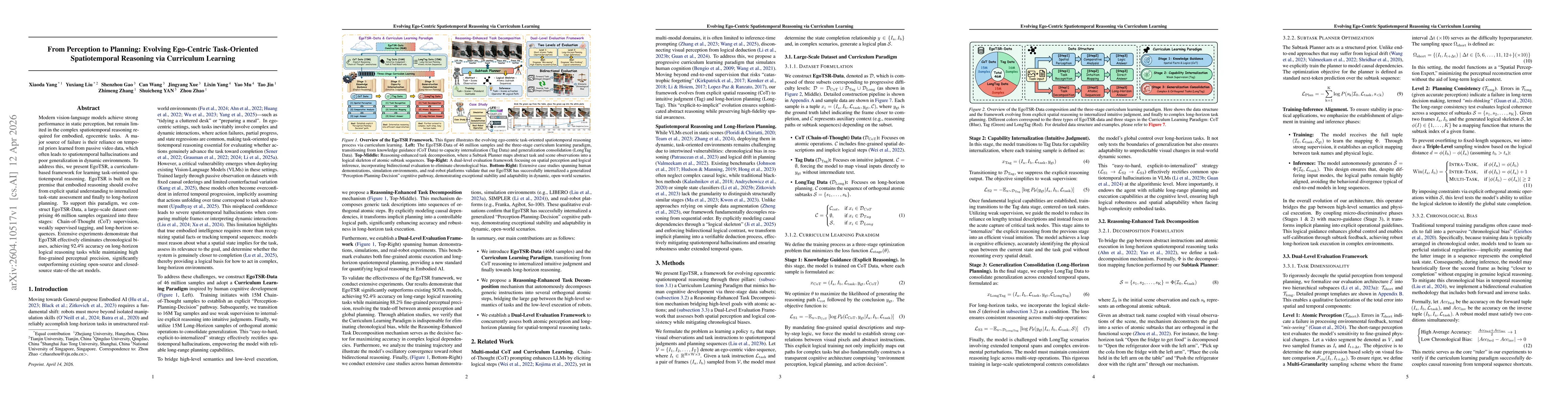 Thumbnail for From Perception to Planning: Evolving Ego-Centric Task-Oriented Spatiotemporal Reasoning via Curriculum Learning