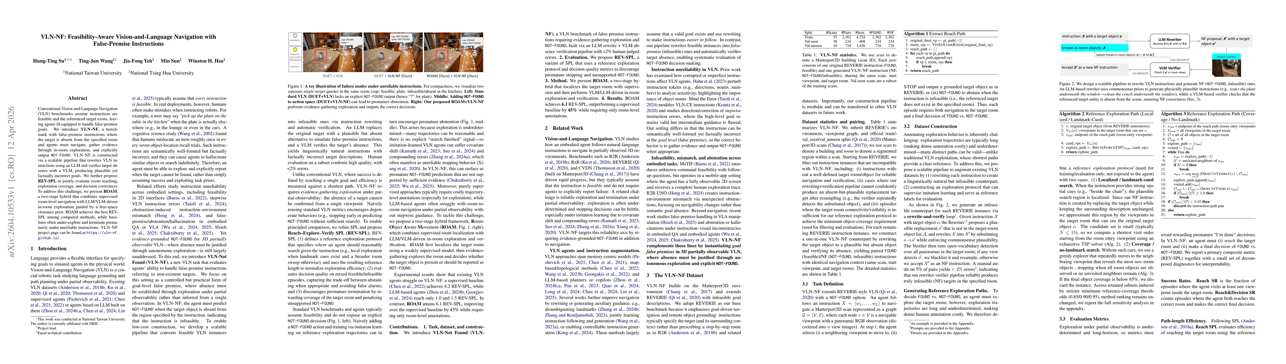 Thumbnail for VLN-NF: Feasibility-Aware Vision-and-Language Navigation with False-Premise Instructions