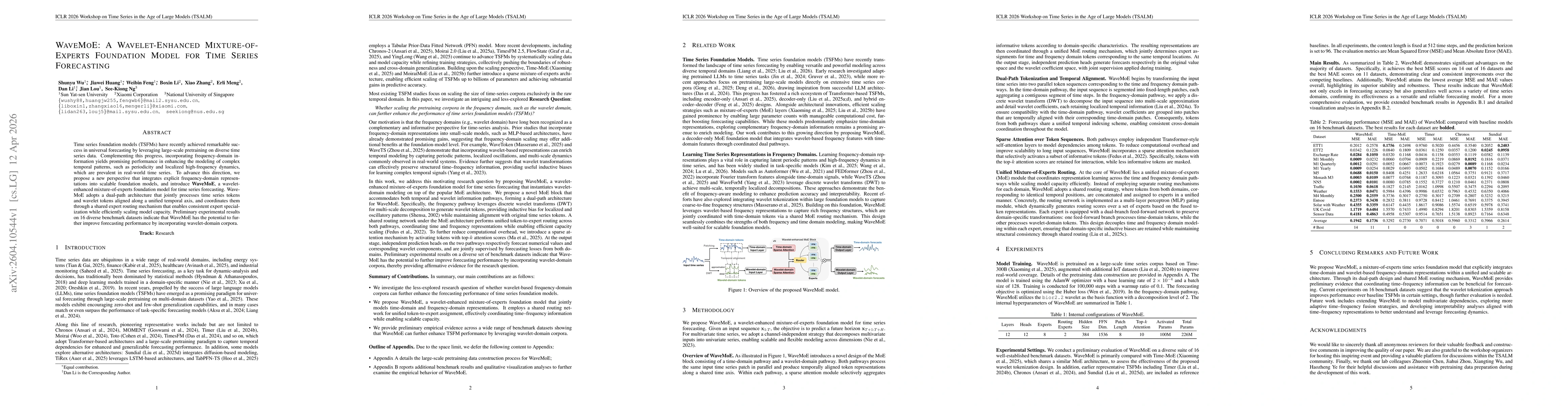 Thumbnail for WaveMoE: A Wavelet-Enhanced Mixture-of-Experts Foundation Model for Time Series Forecasting
