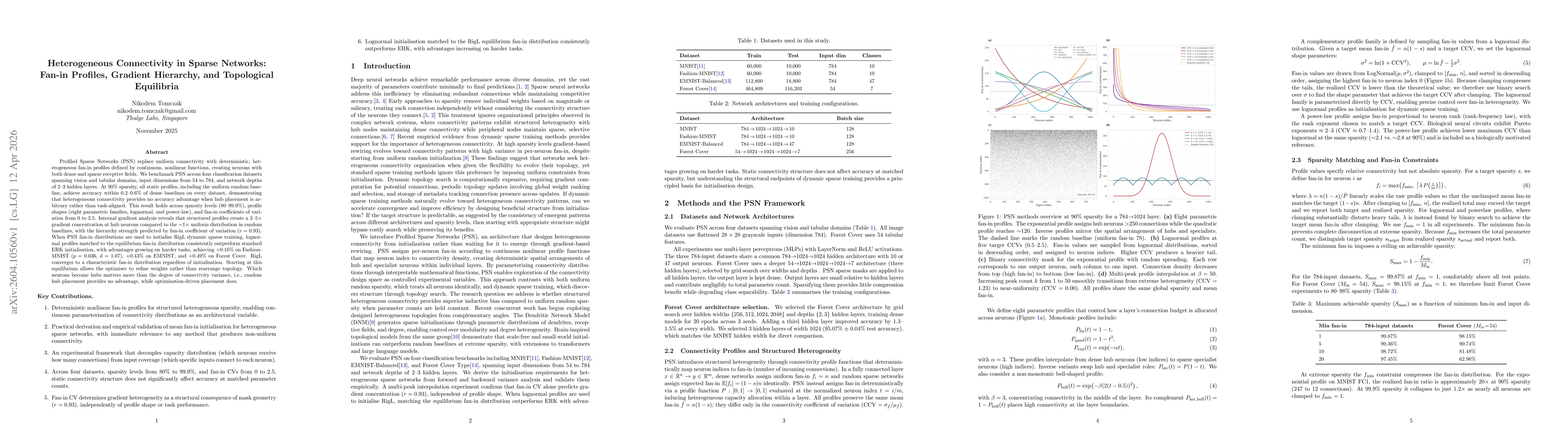 Thumbnail for Heterogeneous Connectivity in Sparse Networks: Fan-in Profiles, Gradient Hierarchy, and Topological Equilibria