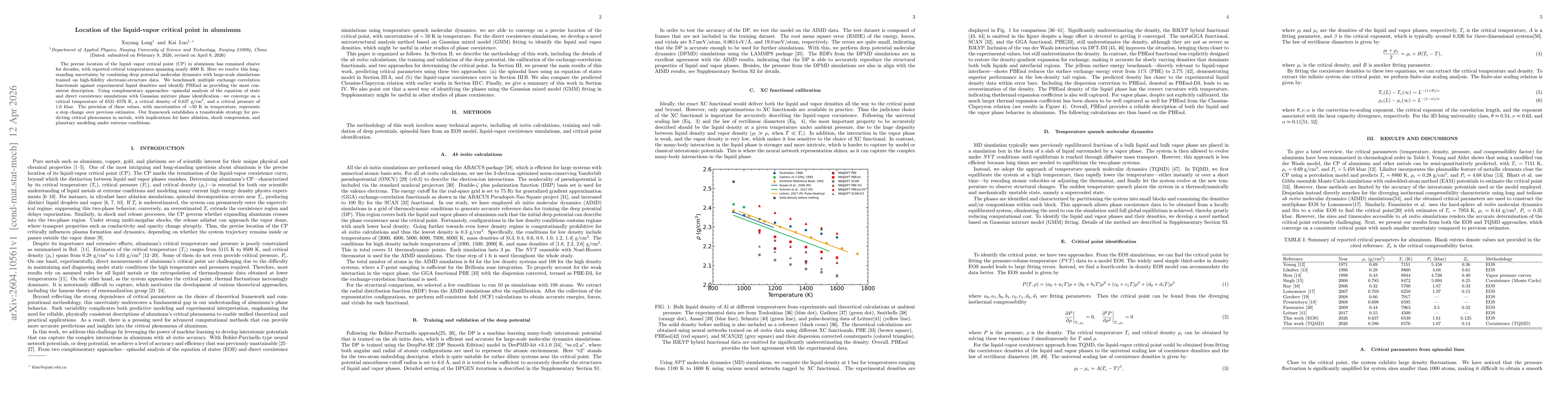 Thumbnail for Location of the liquid-vapor critical point in aluminum