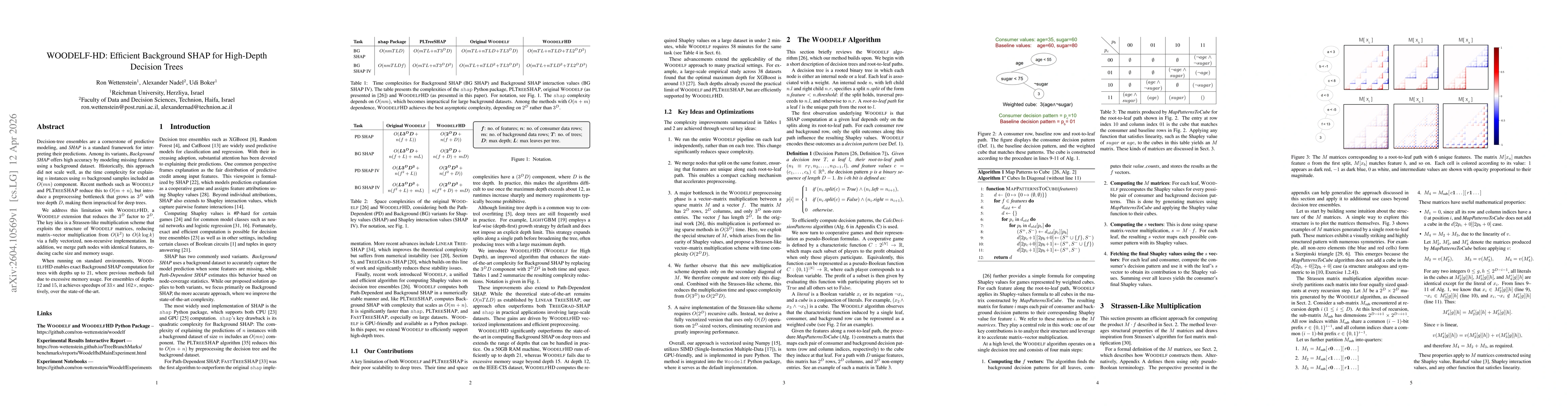 Thumbnail for WOODELF-HD: Efficient Background SHAP for High-Depth Decision Trees