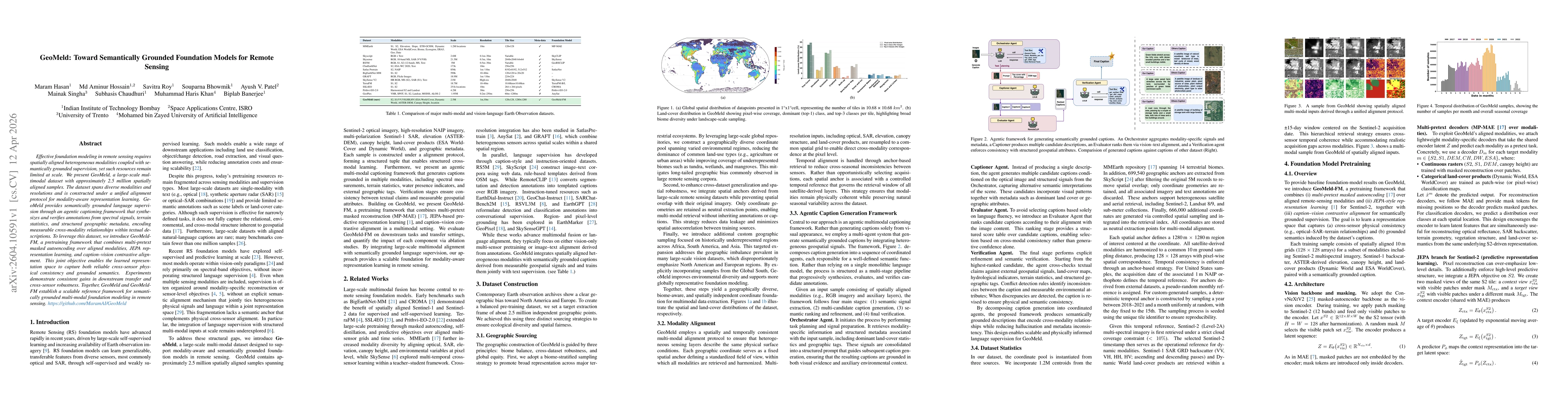 Thumbnail for GeoMeld: Toward Semantically Grounded Foundation Models for Remote Sensing