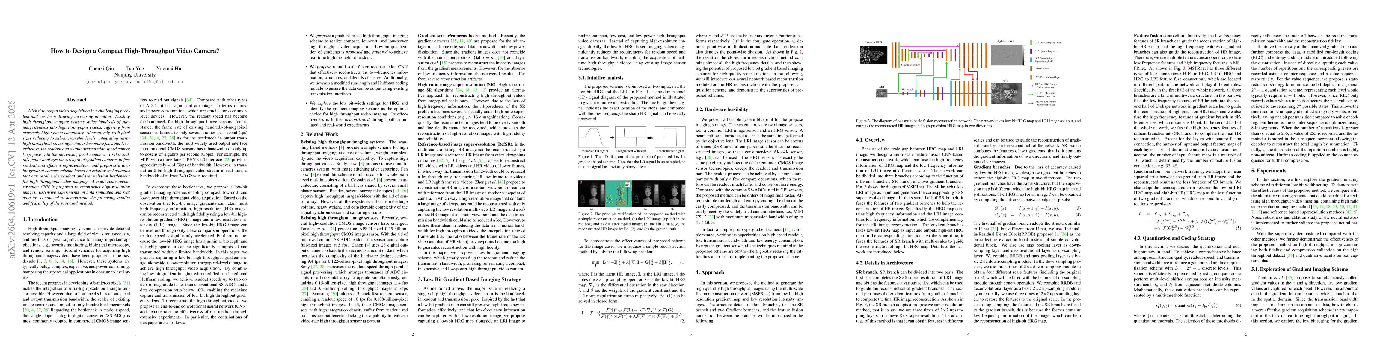Thumbnail for How to Design a Compact High-Throughput Video Camera?