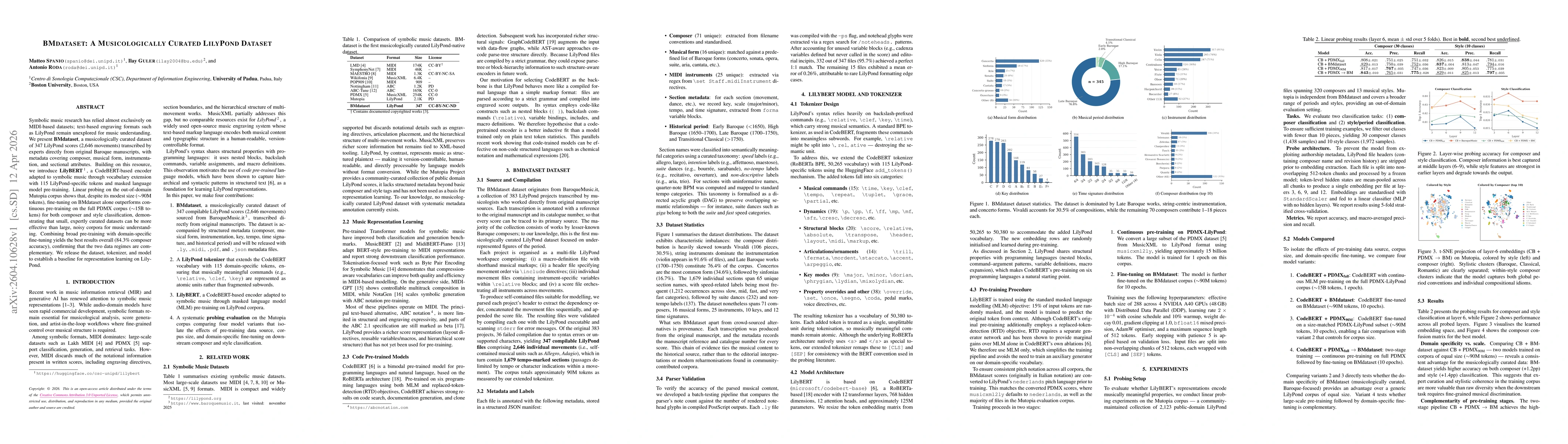 Thumbnail for BMdataset: A Musicologically Curated LilyPond Dataset