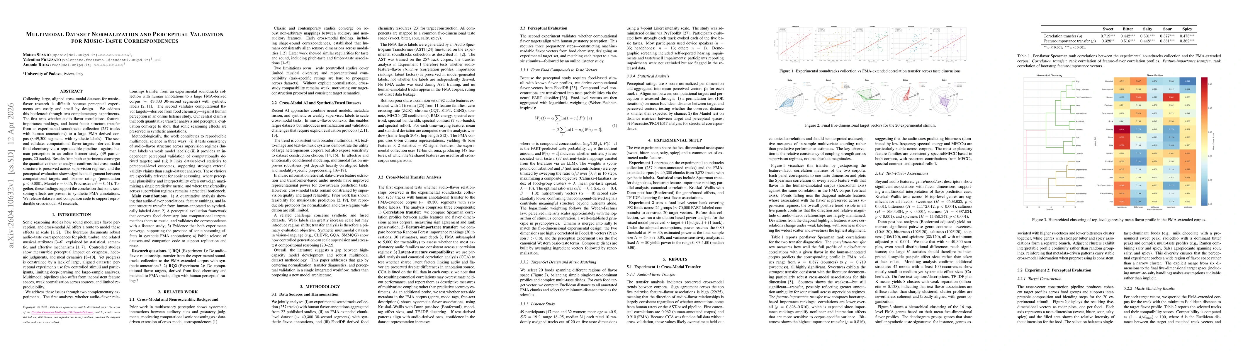 Thumbnail for Multimodal Dataset Normalization and Perceptual Validation for Music-Taste Correspondences