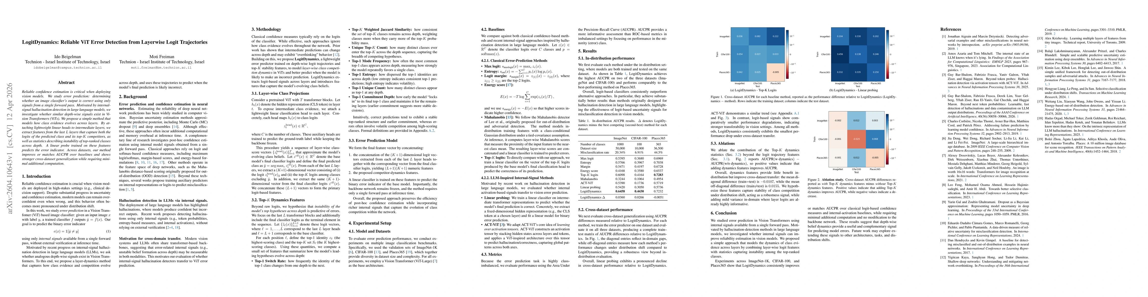 Thumbnail for LogitDynamics: Reliable ViT Error Detection from Layerwise Logit Trajectories