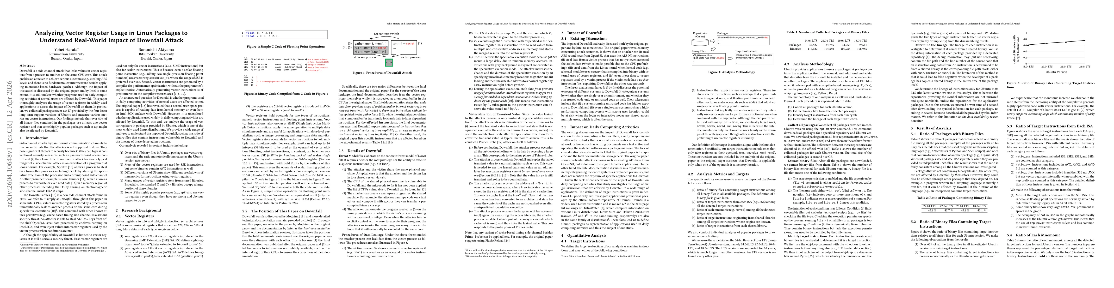 Thumbnail for Analyzing Vector Register Usage in Linux Packages to Understand Real-World Impact of Downfall Attack