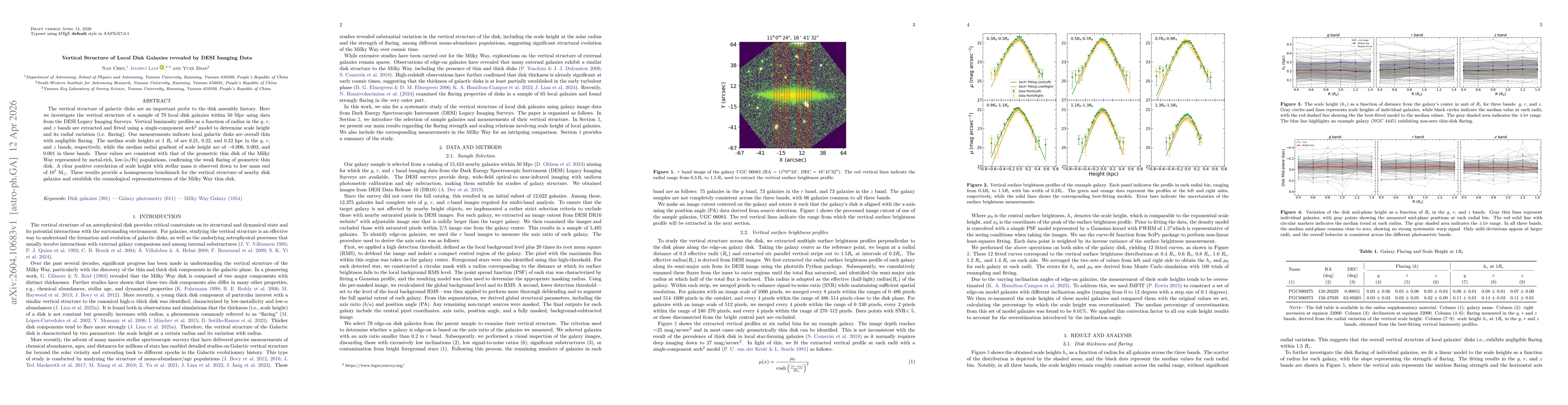 Thumbnail for Vertical Structure of Local Disk Galaxies revealed by DESI Imaging Data
