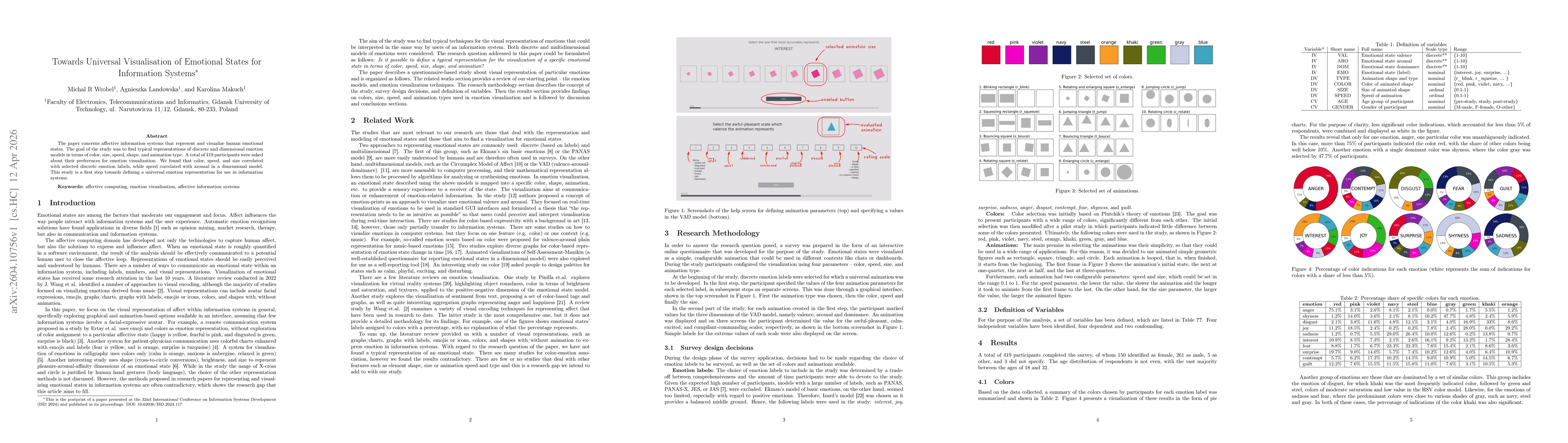Thumbnail for Towards Universal Visualisation of Emotional States for Information Systems