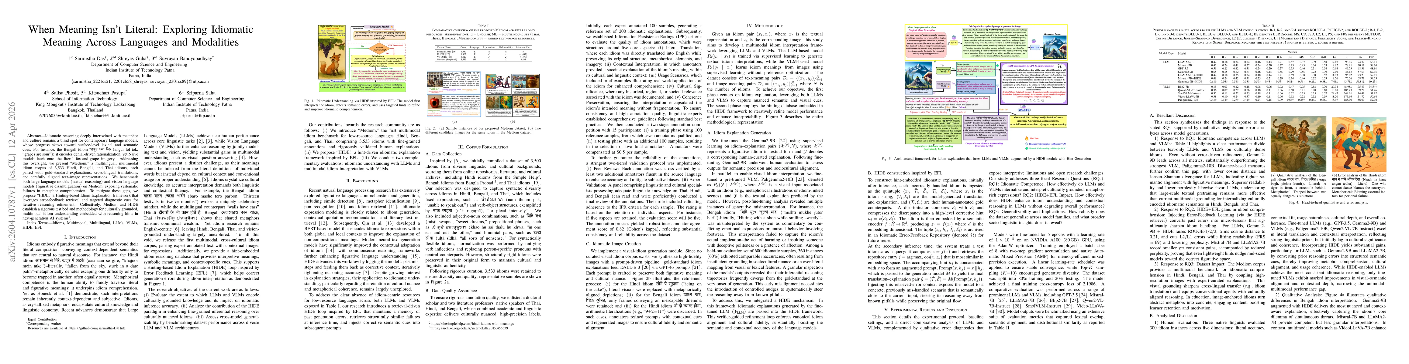 Thumbnail for When Meaning Isn't Literal: Exploring Idiomatic Meaning Across Languages and Modalities