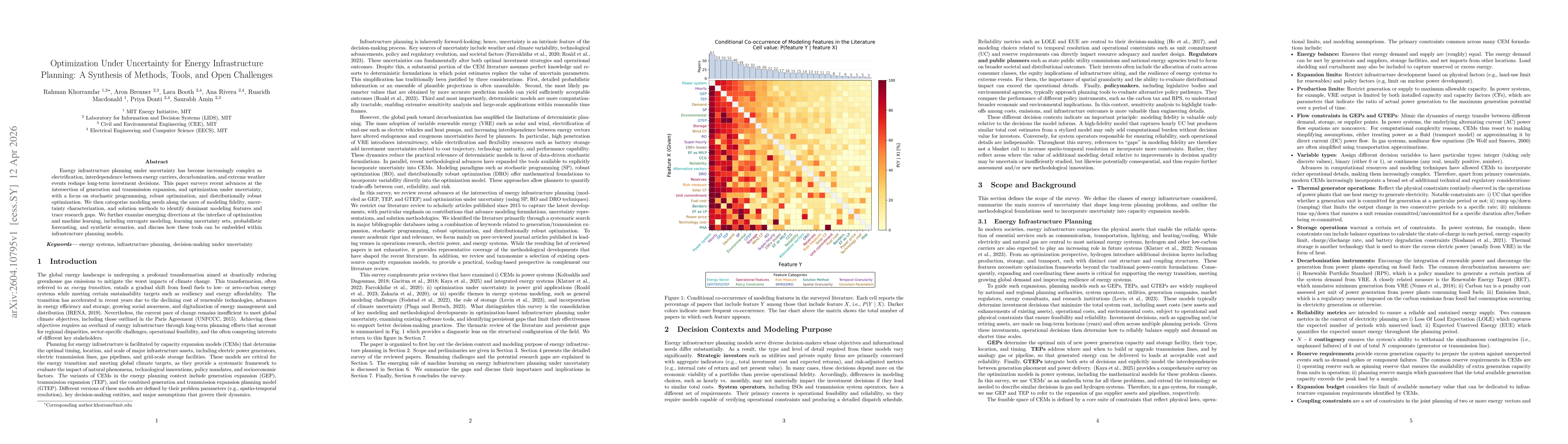 Thumbnail for Optimization Under Uncertainty for Energy Infrastructure Planning: A Synthesis of Methods, Tools, and Open Challenges