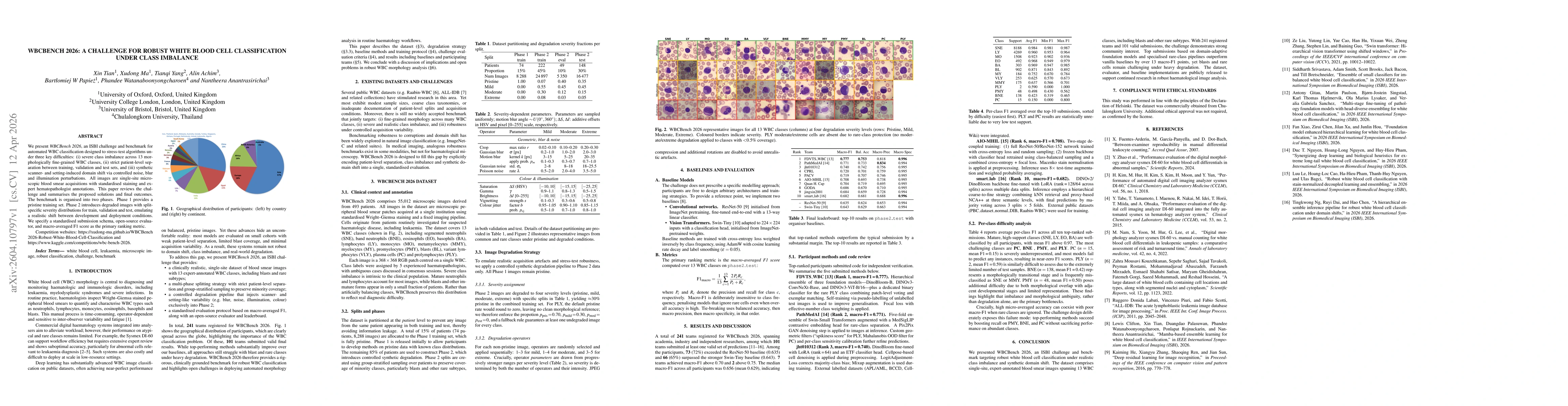 Thumbnail for WBCBench 2026: A Challenge for Robust White Blood Cell Classification Under Class Imbalance