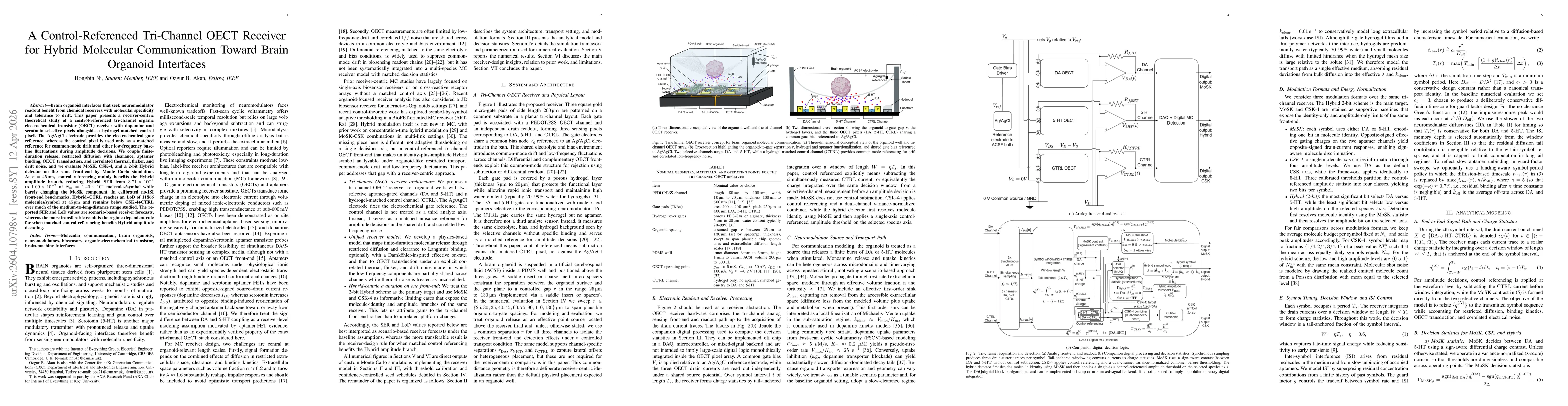 Thumbnail for A Control-Referenced Tri-Channel OECT Receiver for Hybrid Molecular Communication Toward Brain Organoid Interfaces