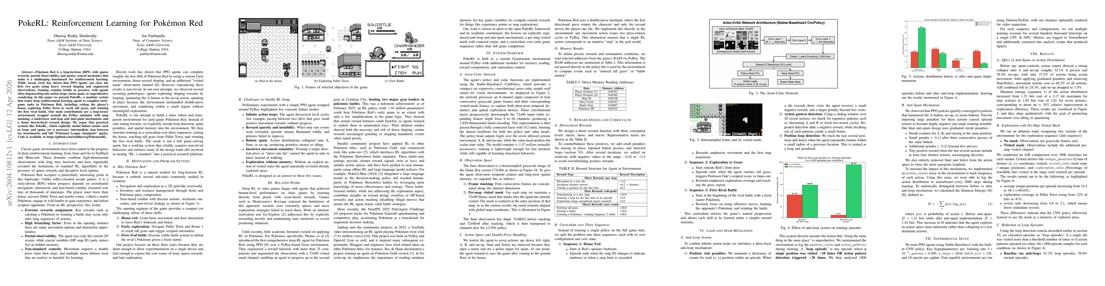 Thumbnail for PokeRL: Reinforcement Learning for Pokemon Red