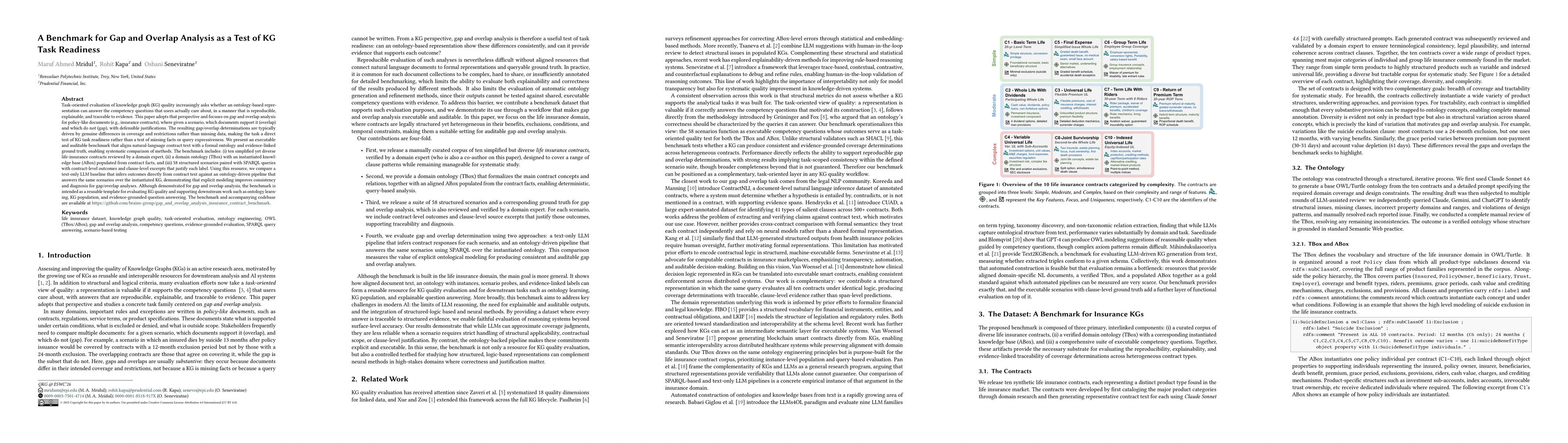 Thumbnail for A Benchmark for Gap and Overlap Analysis as a Test of KG Task Readiness