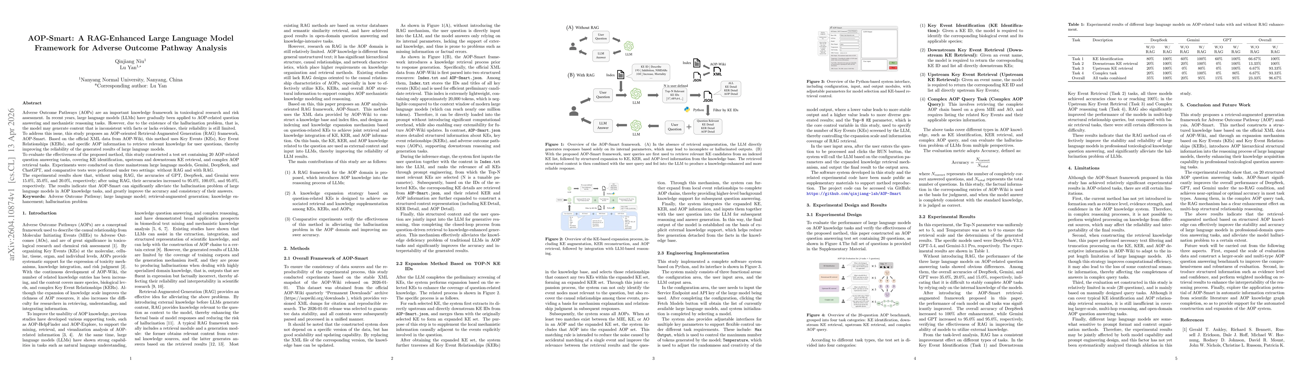 Thumbnail for AOP-Smart: A RAG-Enhanced Large Language Model Framework for Adverse Outcome Pathway Analysis
