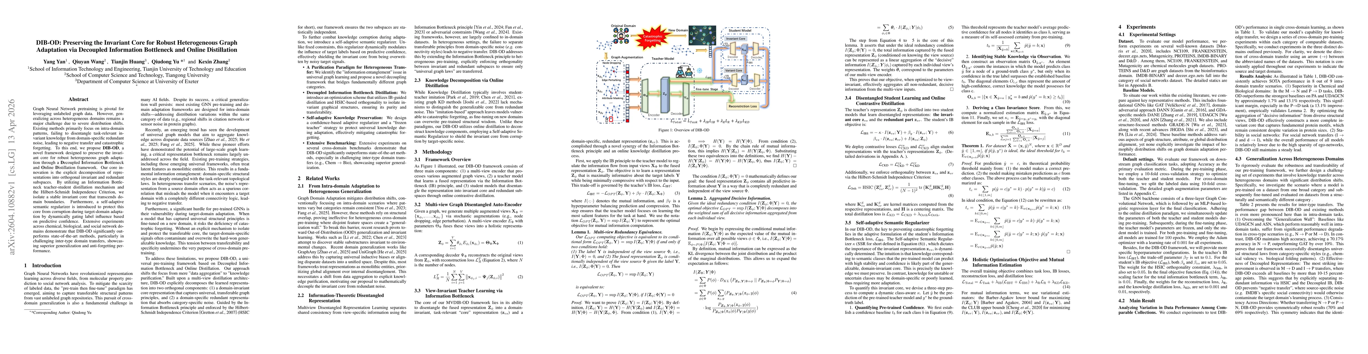 Thumbnail for DIB-OD: Preserving the Invariant Core for Robust Heterogeneous Graph Adaptation via Decoupled Information Bottleneck and Online Distillation