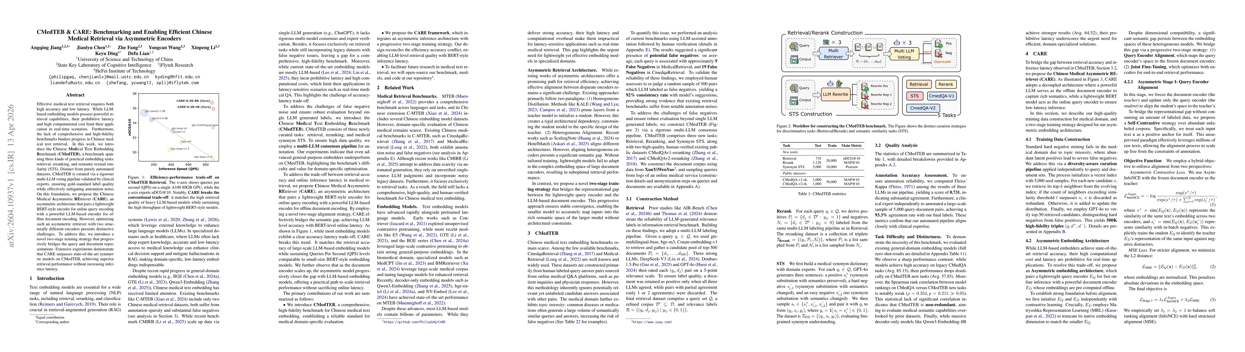 Thumbnail for CMedTEB & CARE: Benchmarking and Enabling Efficient Chinese Medical Retrieval via Asymmetric Encoders