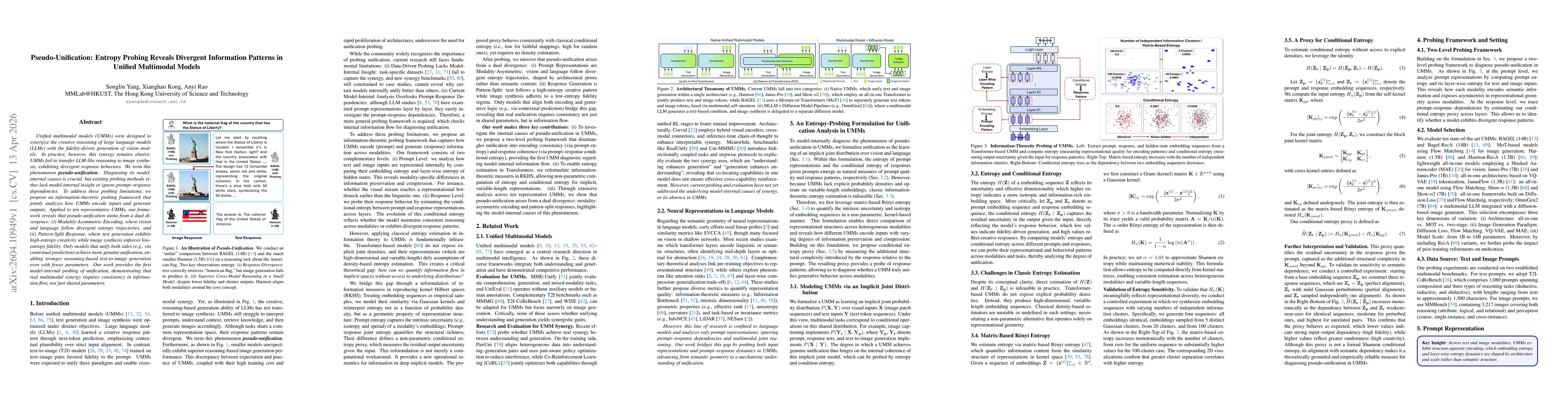 Thumbnail for Pseudo-Unification: Entropy Probing Reveals Divergent Information Patterns in Unified Multimodal Models