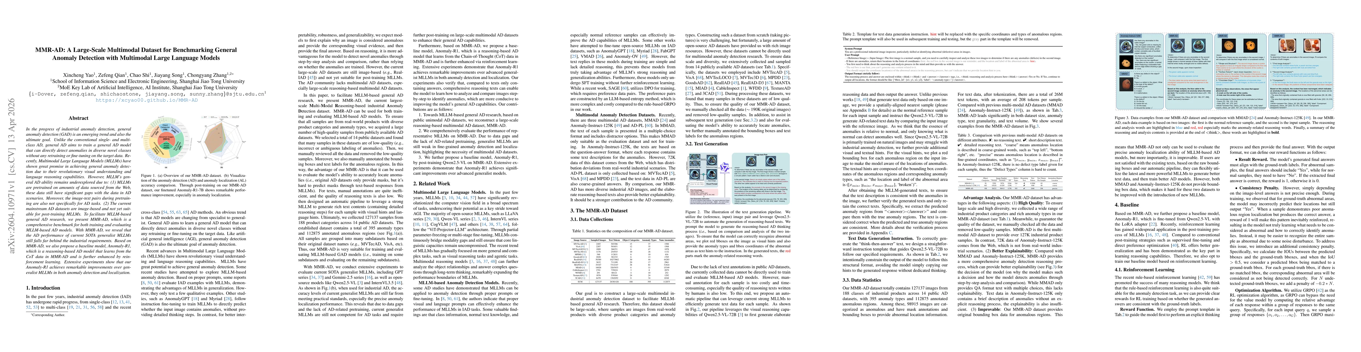 Thumbnail for MMR-AD: A Large-Scale Multimodal Dataset for Benchmarking General Anomaly Detection with Multimodal Large Language Models
