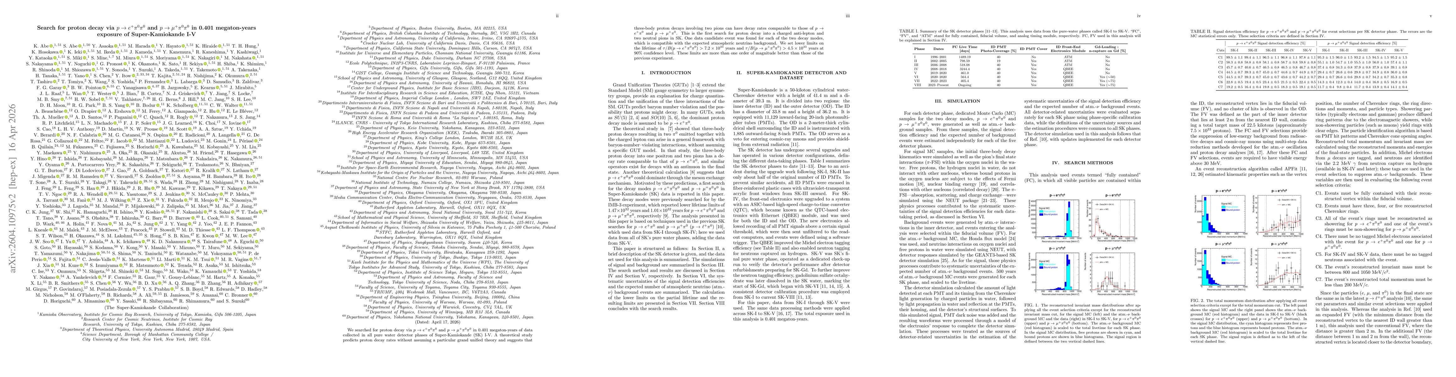 Thumbnail for Search for proton decay via $p \to e^{+}π^{0}π^{0}$ and $p \to μ^{+}π^{0}π^{0}$ in 0.401 megaton-years exposure of Super-Kamiokande I-V